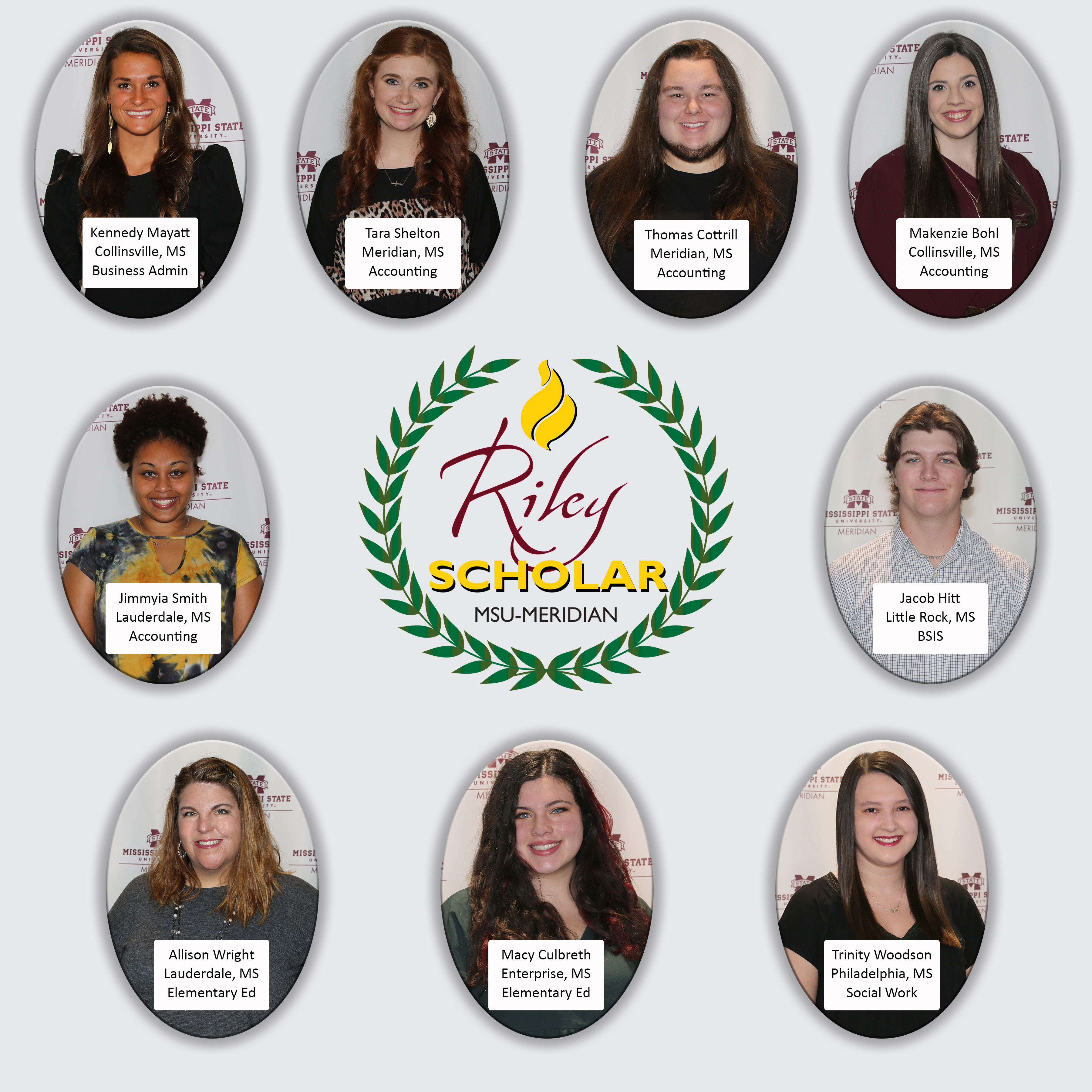 2021-2022 Riley Scholars